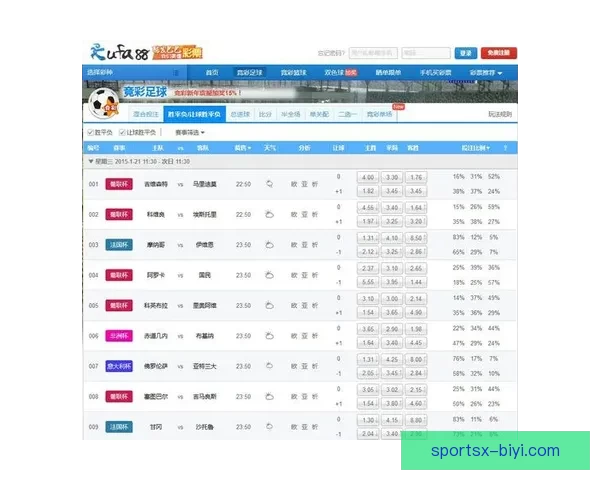 围绕足球竞猜网站打造安全稳定高效智能体育投注新体验平台方案的