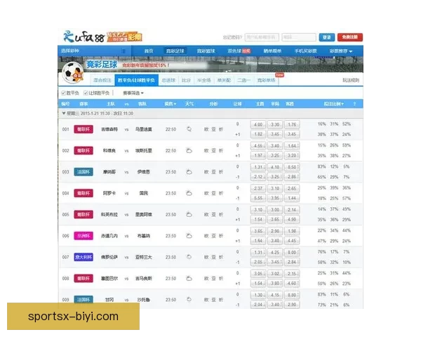 围绕足球竞猜网站打造安全稳定高效智能体育投注新体验平台方案的