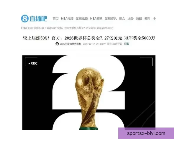 深度解析2026世界杯冠军归属格局与各大豪门争冠实力前景预测⚽🌍