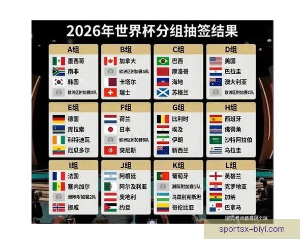 美加墨世界杯竞猜平台全新上线，实时预测助力您赢取丰厚大奖