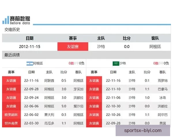 世界杯体育竞猜赔率分析与预测 精准把握热门球队胜负走势
